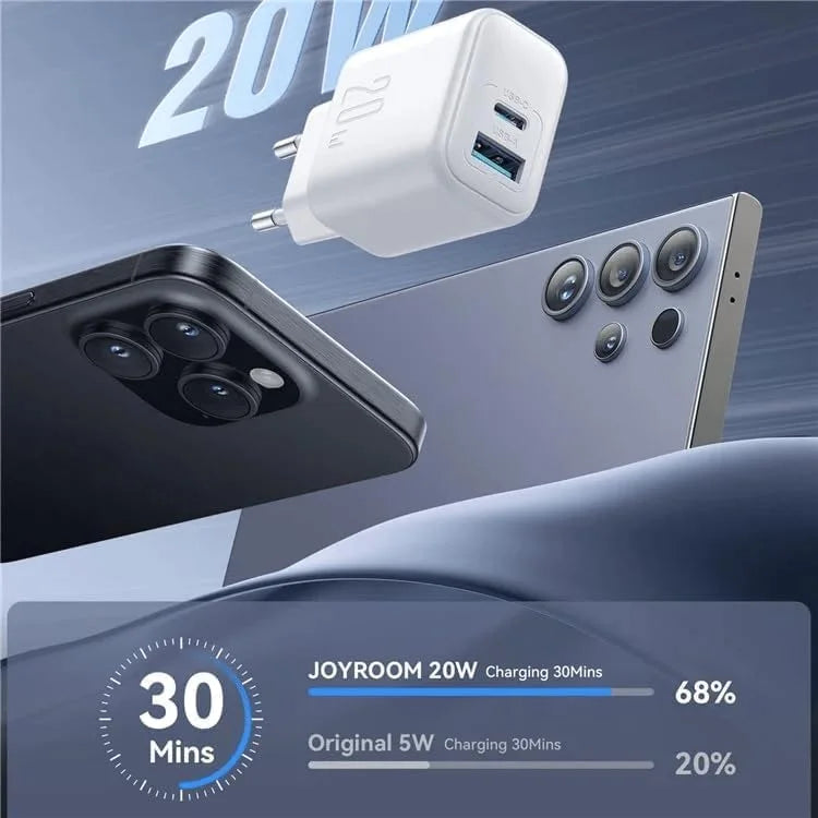 شاحن JOYROOM TCF21EU الأصلي 20W مع كابل TGX5G – منفذين USB + Type-C