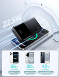 باور بنك JOYROOM MINI QP192 سعة 20000mAh (22.5W)