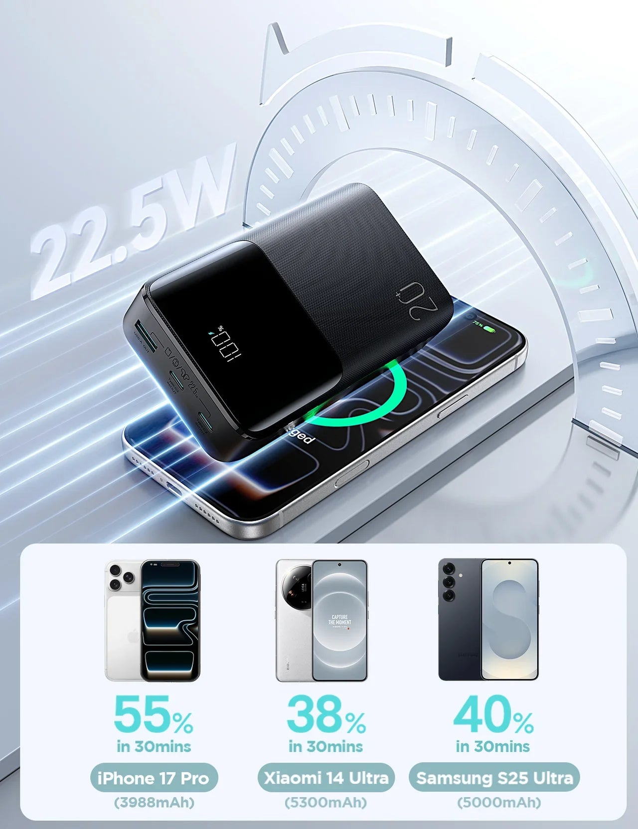 باور بنك JOYROOM MINI QP192 سعة 20000mAh (22.5W)